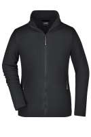 Ladies' Basic Fleece Jacket black